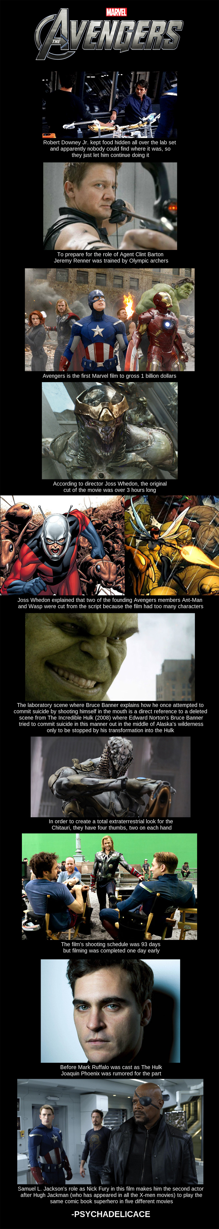 Avengers Movie Facts