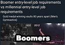 Boomer vs Millennial Work