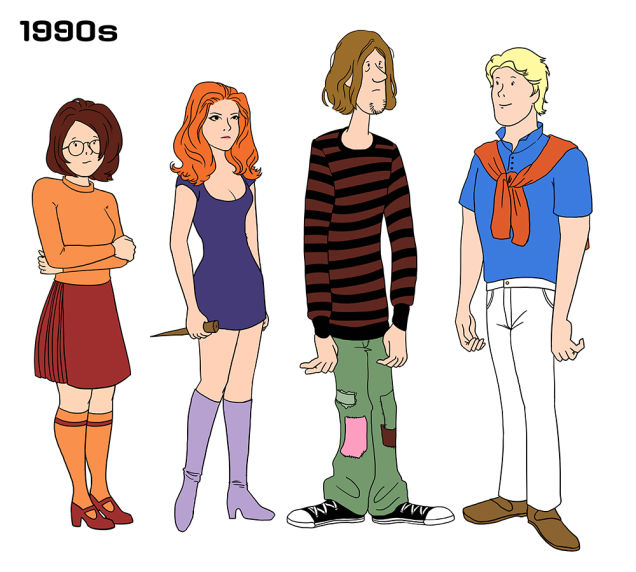 How the Scooby Doo Gang Would