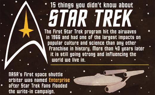 Things You Might Not Know About Star Trek