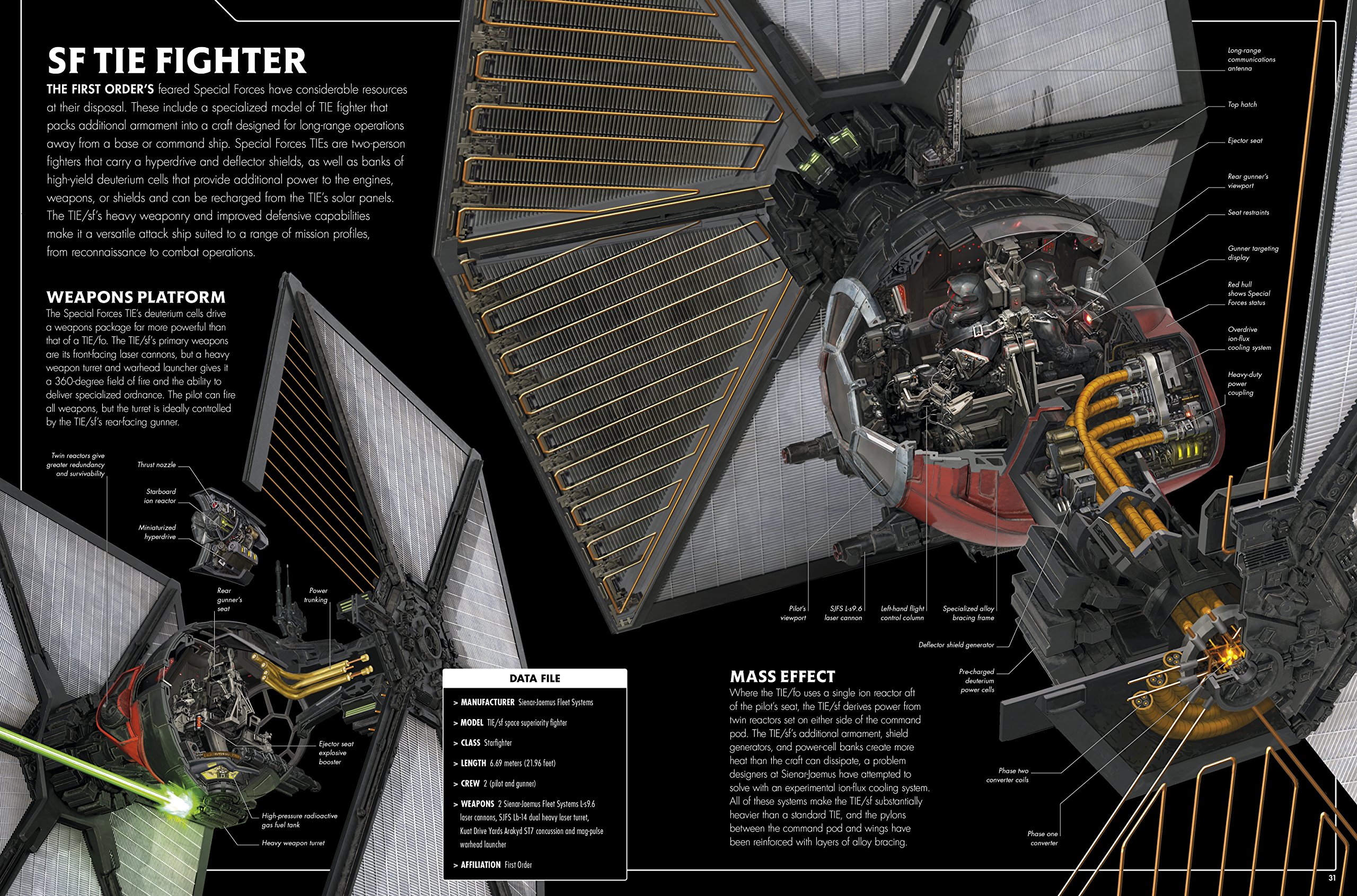 Star Wars: The Force Awakens Vehicle Cross Sections