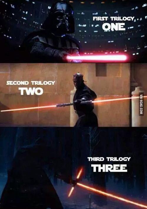 Best Star Wars: The Force Awakens Teaser Trailer Memes